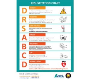 Fire and Safety Australia Free Resuscitation Chart