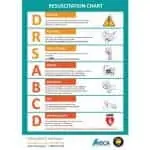 Resuscitation-chart-150×150